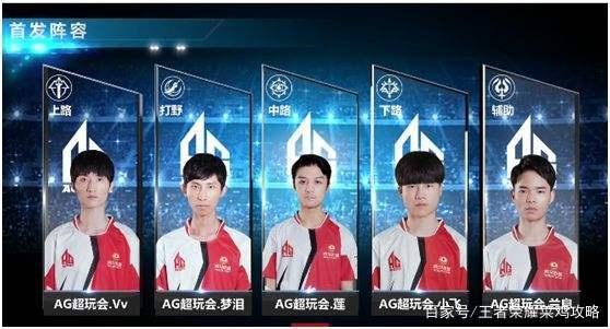 统计数据显