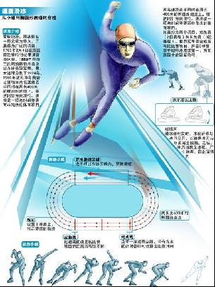 能可貴的紀